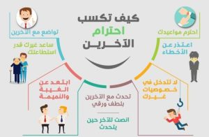 مطويات عن اداب التعامل مع الاخرين