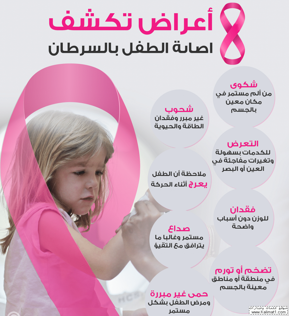 مطوية عن سرطان الأطفال 2