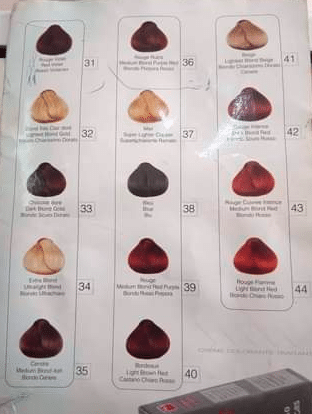 كتالوج لـوريات 2