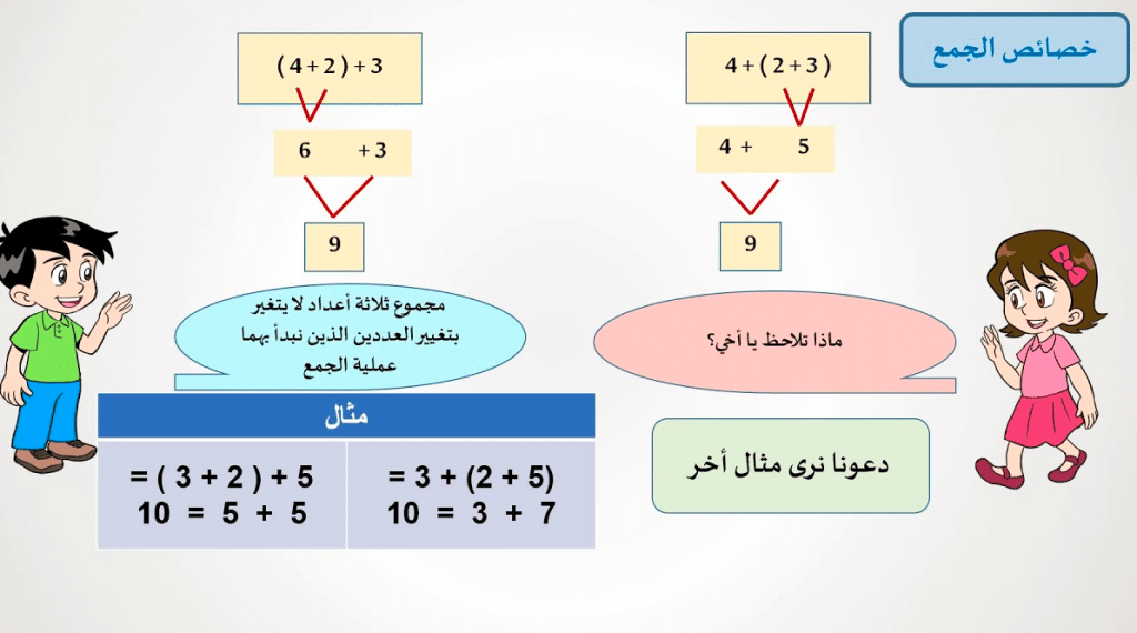 مطويات خصائص الجمع 3