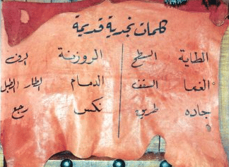 كلمات نجدية قديمة