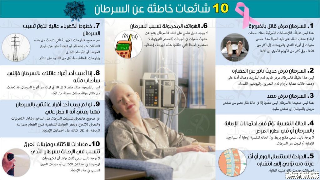 مطوية عن سرطان الأطفال 4