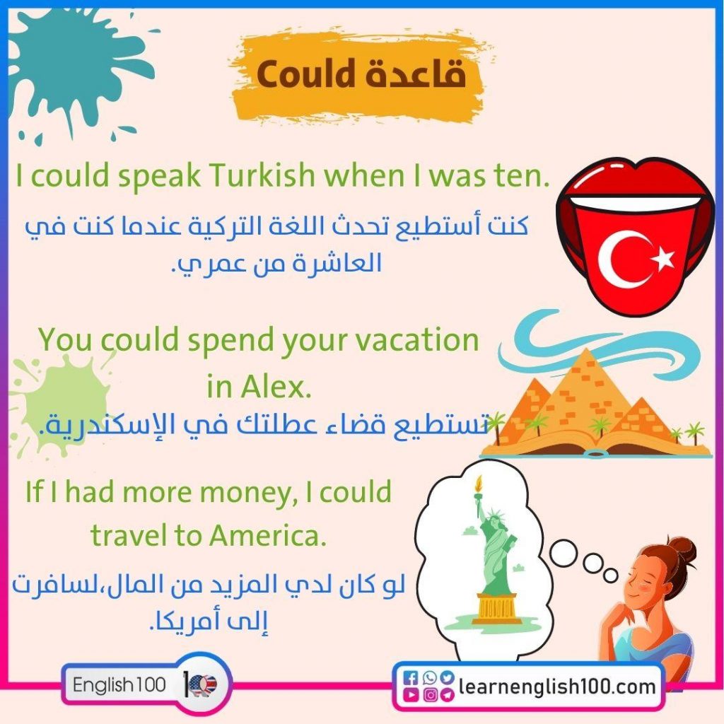أمثلة على could