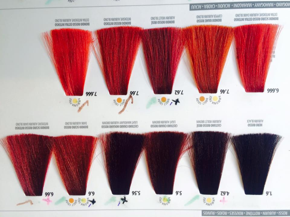 كتالوج صبغة color Design 5