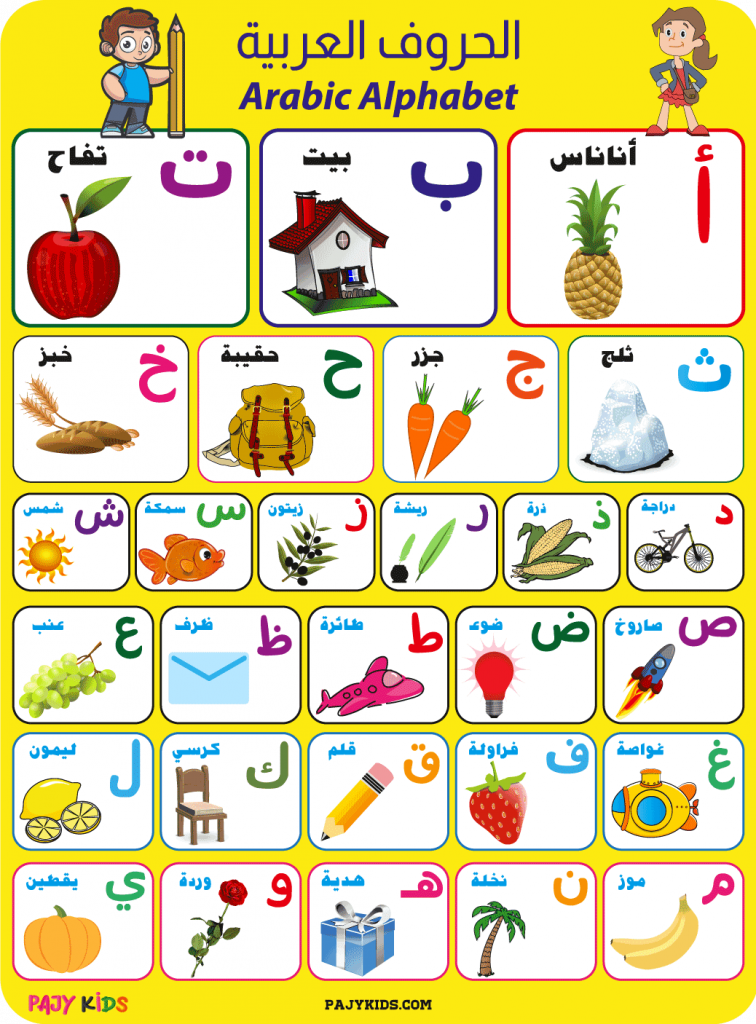 تعليم الحروف العربية للاطفال pdf