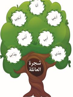بالصور.. شجرة العائلة1