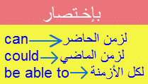 امثلة على قاعدة be able to