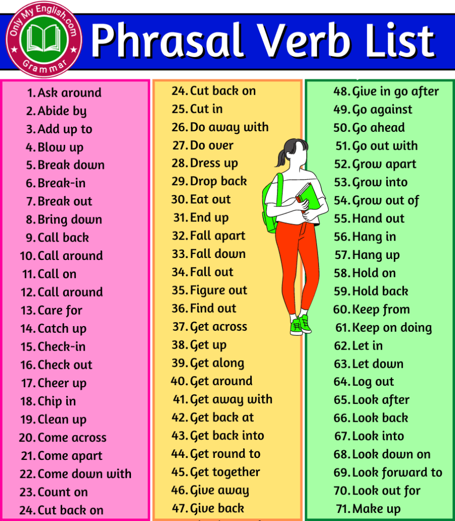 جميع الأفعال المركبة في اللغة الانجليزية pdf
