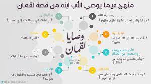 وصايا لقمان العشر