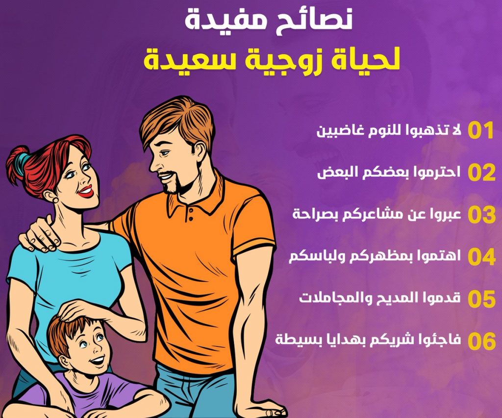 الحياة الزوجية الناجحة