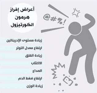 أعراض ارتفاع هرمون الكورتيزول عند النساء