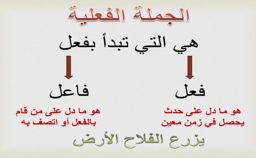 تعريف الجملة الفعلية المركبة