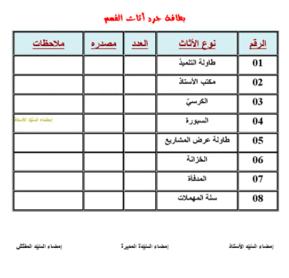 نموذج بطاقة جرد 