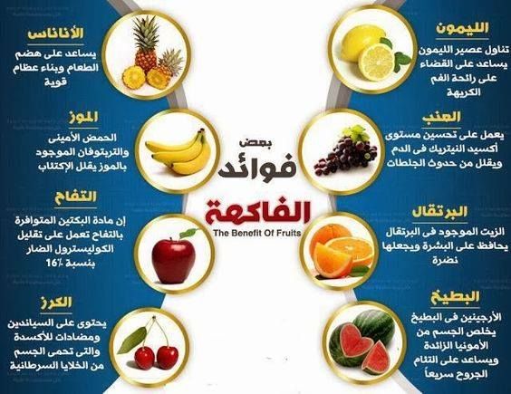 عبارات عن الغذاء الصحي بالصور3