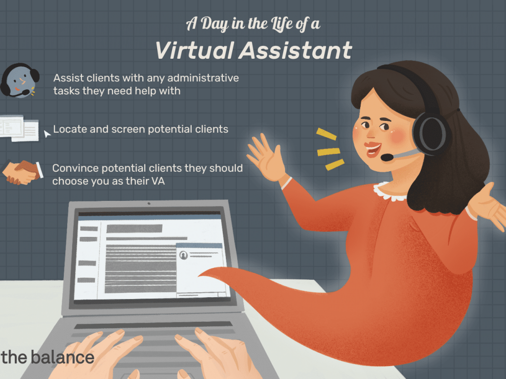 المساعدة الافتراضية Virtual assistantship