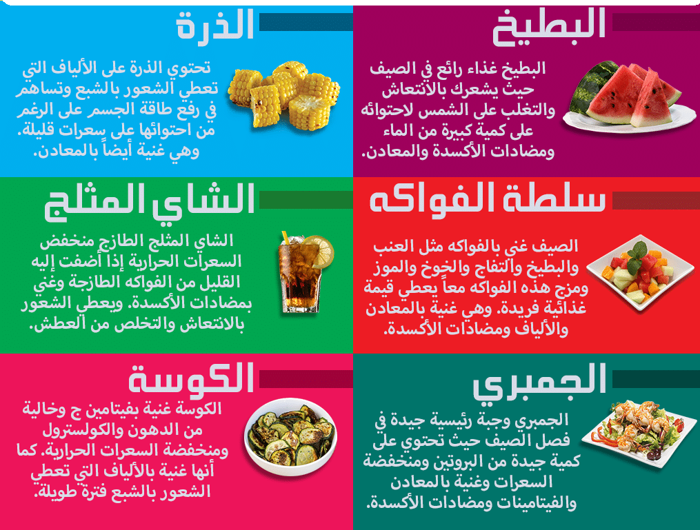 عبارات عن الغذاء الصحي بالصور2