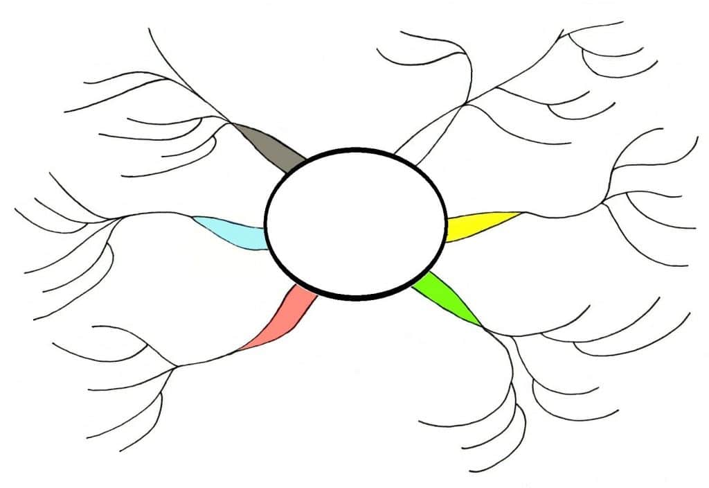 خريطة مفــاهيم فارغة 2-4