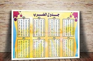 جدول الضرب كامل