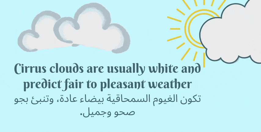 عبارات غيوم بالانجليزي