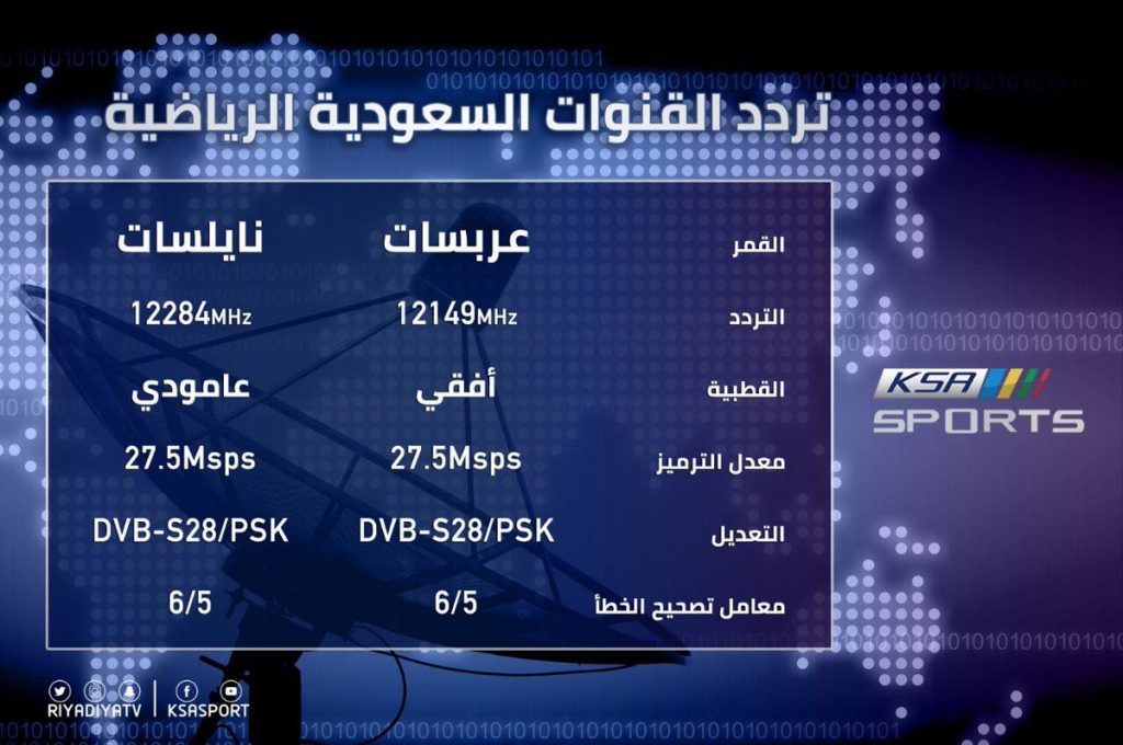 تردد قنوات السعودية الرياضية