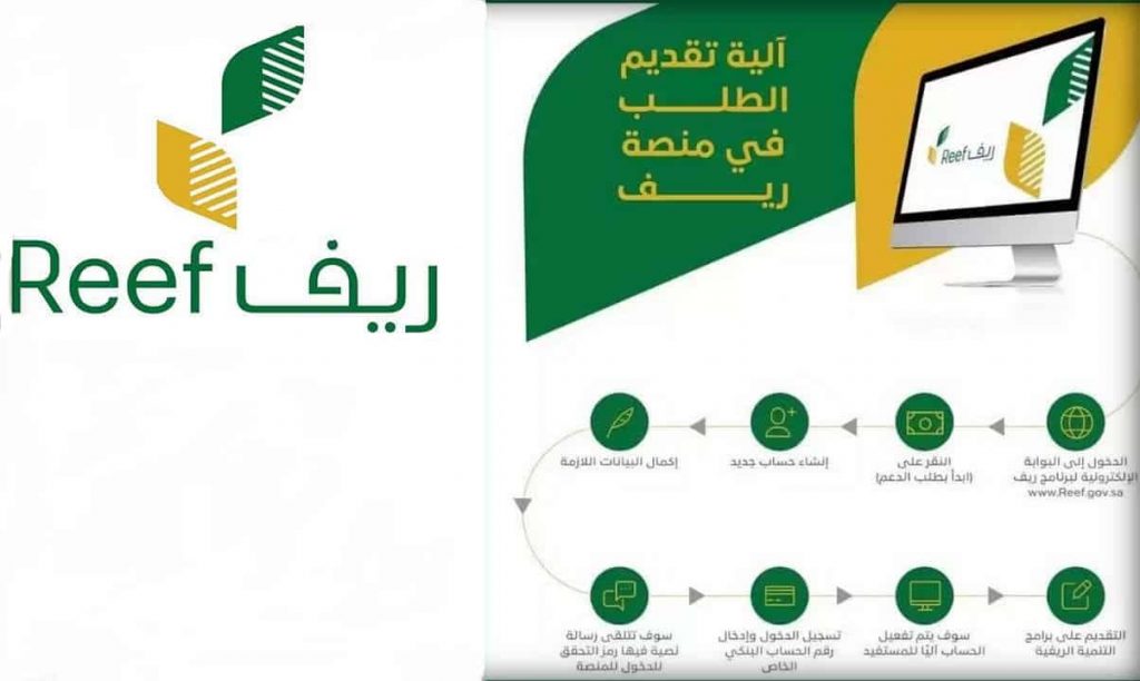 التسجيل في دعم ريف