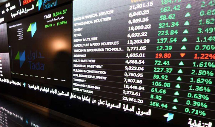 اوقات تداول سوق الاسهم السعودي