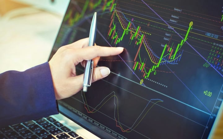 كيفية شراء الاسهم في سوق مسقط للأوراق المالية