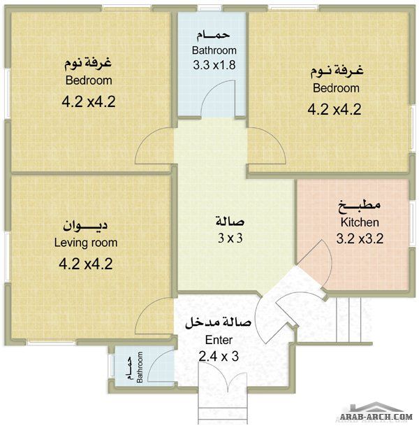 مخططات بناء 5