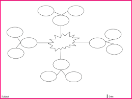 خريطة ذهنية فارغة Pdf 3