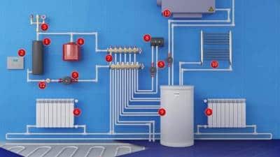 مخططات تدفئة مركزية 5