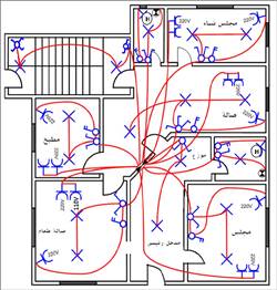 مخططات كهرباء المنازل pdf