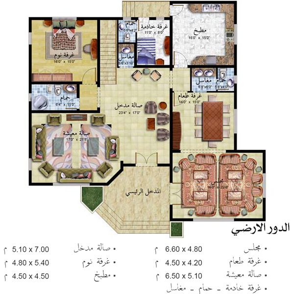 مخططات منازل طابق واحد4