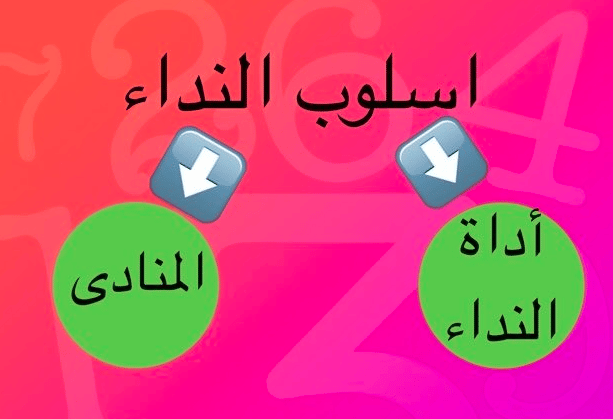 شرح درس النداء