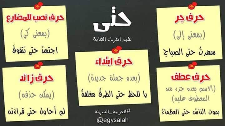 إعراب حتى
