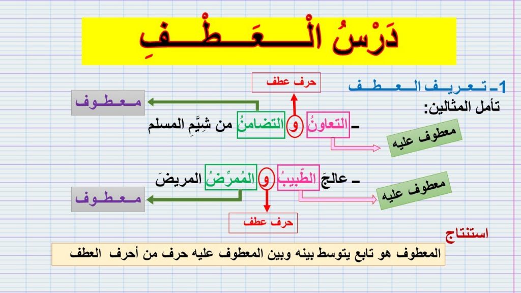 شرح درس العطف