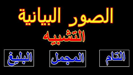 شرح درس الصور البيانية