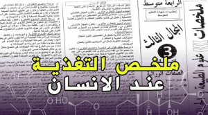 شرح درس التغذية عند الانسان