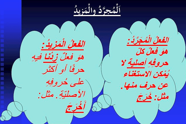 شرح درس الفعل المجرد والمزيد