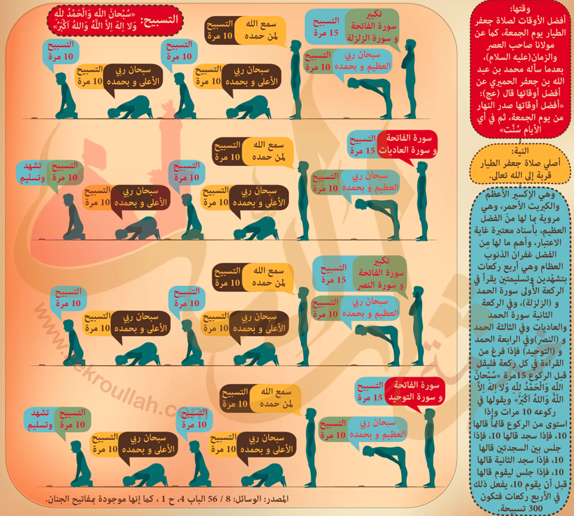 صلاة جعفر الطيار بالصور 1