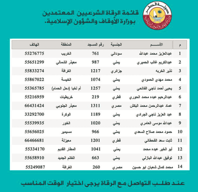 وزارة الأوقاف قطر تفسير الاحلام