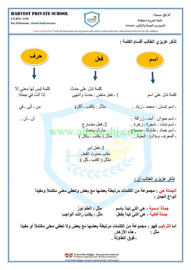 تمارين الجملة والتركيب 1