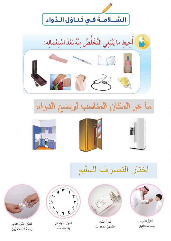 ورقة عمل السلامة في تناول الدواء 1