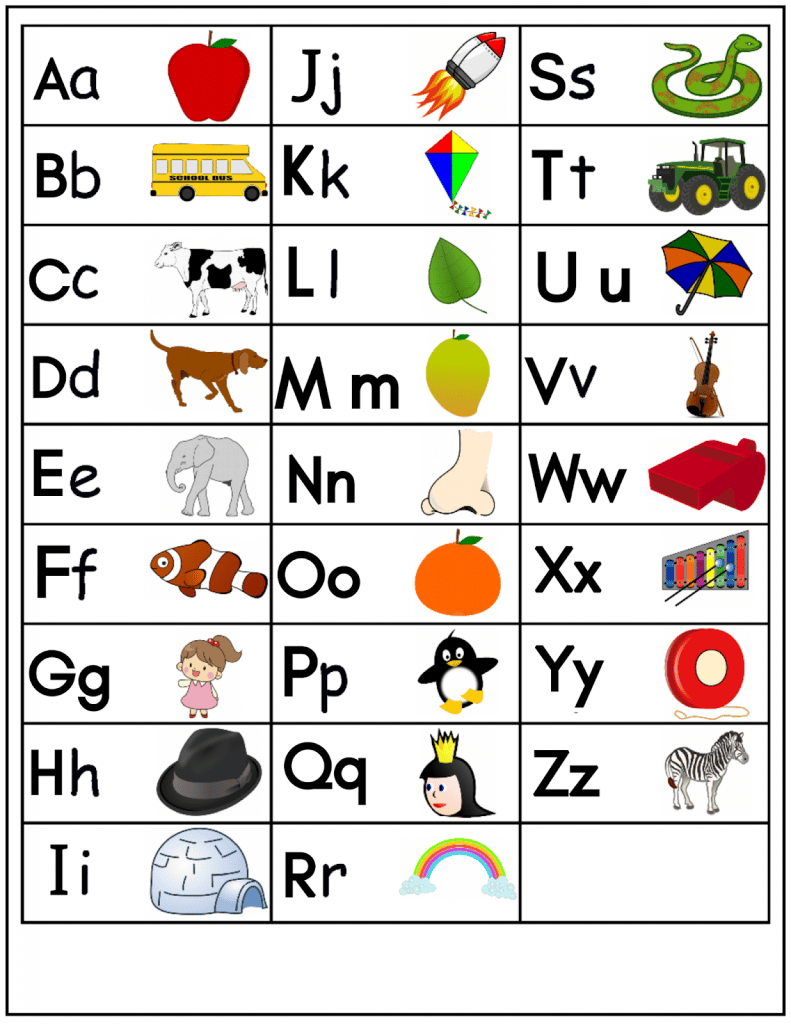 ورقـة عمل الحروف الانجليزية 1