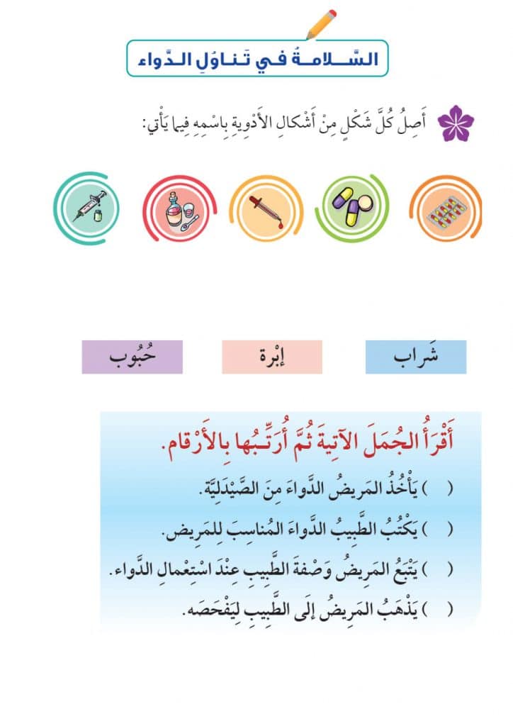 ورقة عمل السلامة في تناول الدواء 2