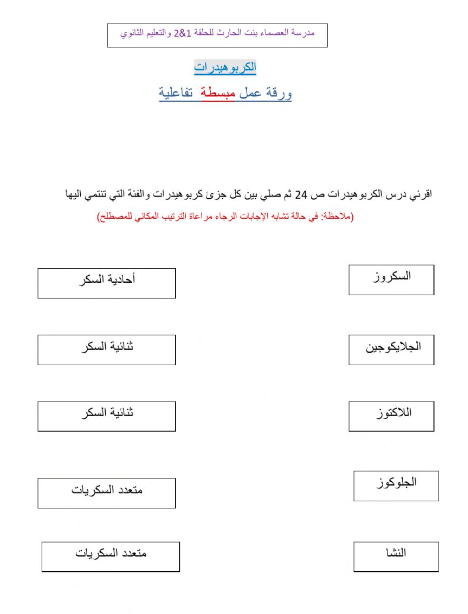 ورقــة عمل الكربوهيدرات 2