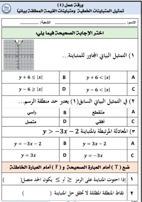 ورقـة عمل تمثيل المتباينات الخطية 4