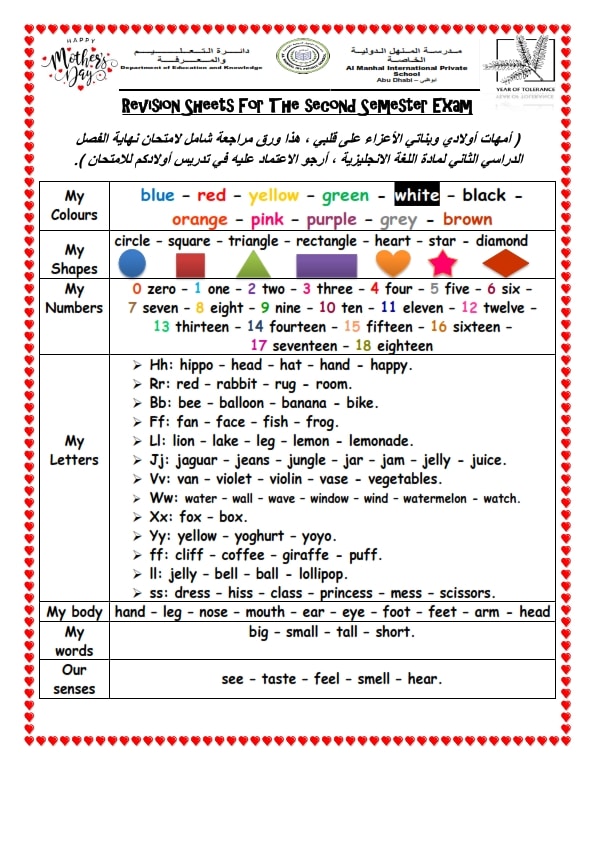 أوراق عمل للصف الخامس لغة انجليزية  3