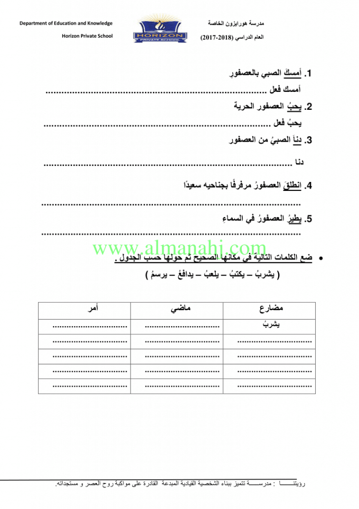 ورقــة عمل الفعل الماضي 3