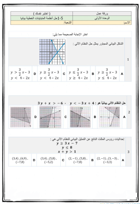 ورقـة عمل تمثيل المتباينات الخطية 3