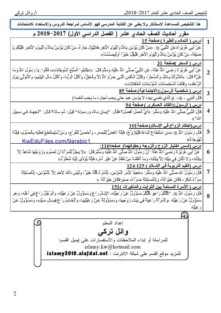 دروس التربية الإسلامية للصف الحادي عشر 1